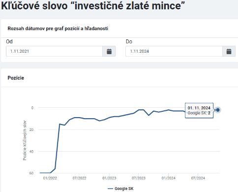 Zlatý prístav kľúčové slová