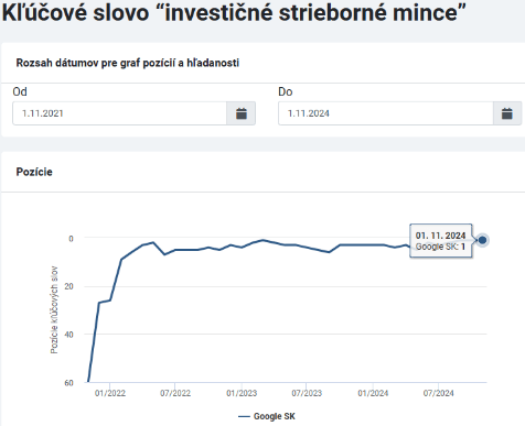 Zlatý prístav kľúčové slová