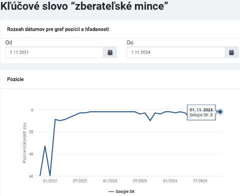 Zlatý prístav kľúčové slová