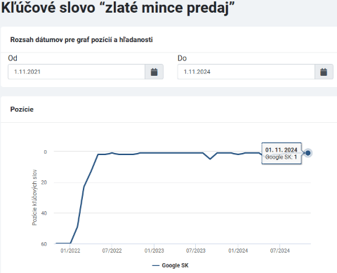 Zlatý prístav kľúčové slová