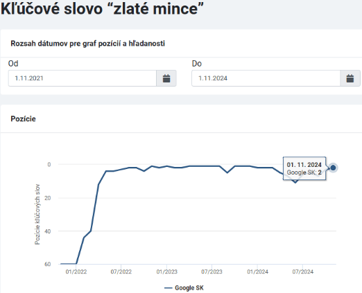 Zlatý prístav kľúčové slová